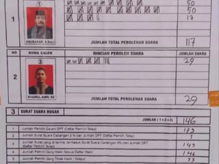 Kemenangan Bersejarah: Tgk. H. Abubakar, Ulama Karismatik Aceh, Raih Suara Terbanyak di Pilkades Aceh Utara